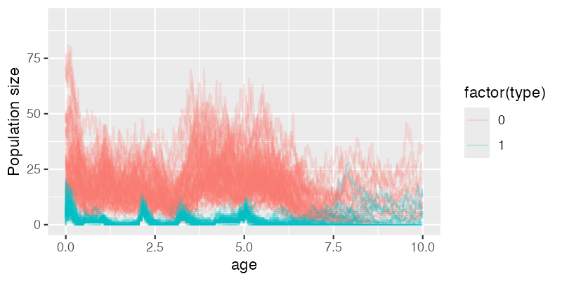 trajectories.png